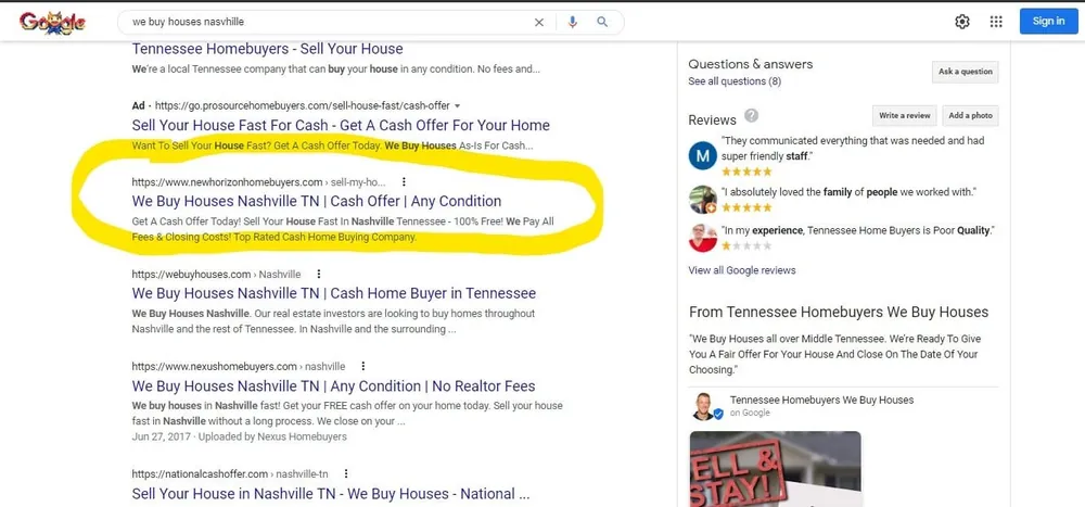 Google results for &ldquo;we buy houses nashville&rdquo;. Below a paid ad, his own page &mdash; newhorizonhomebuyers.com, We Buy Houses Nashville TN &mdash; ringed in yellow highlighter, above webuyhouses.com and the other national buyers.